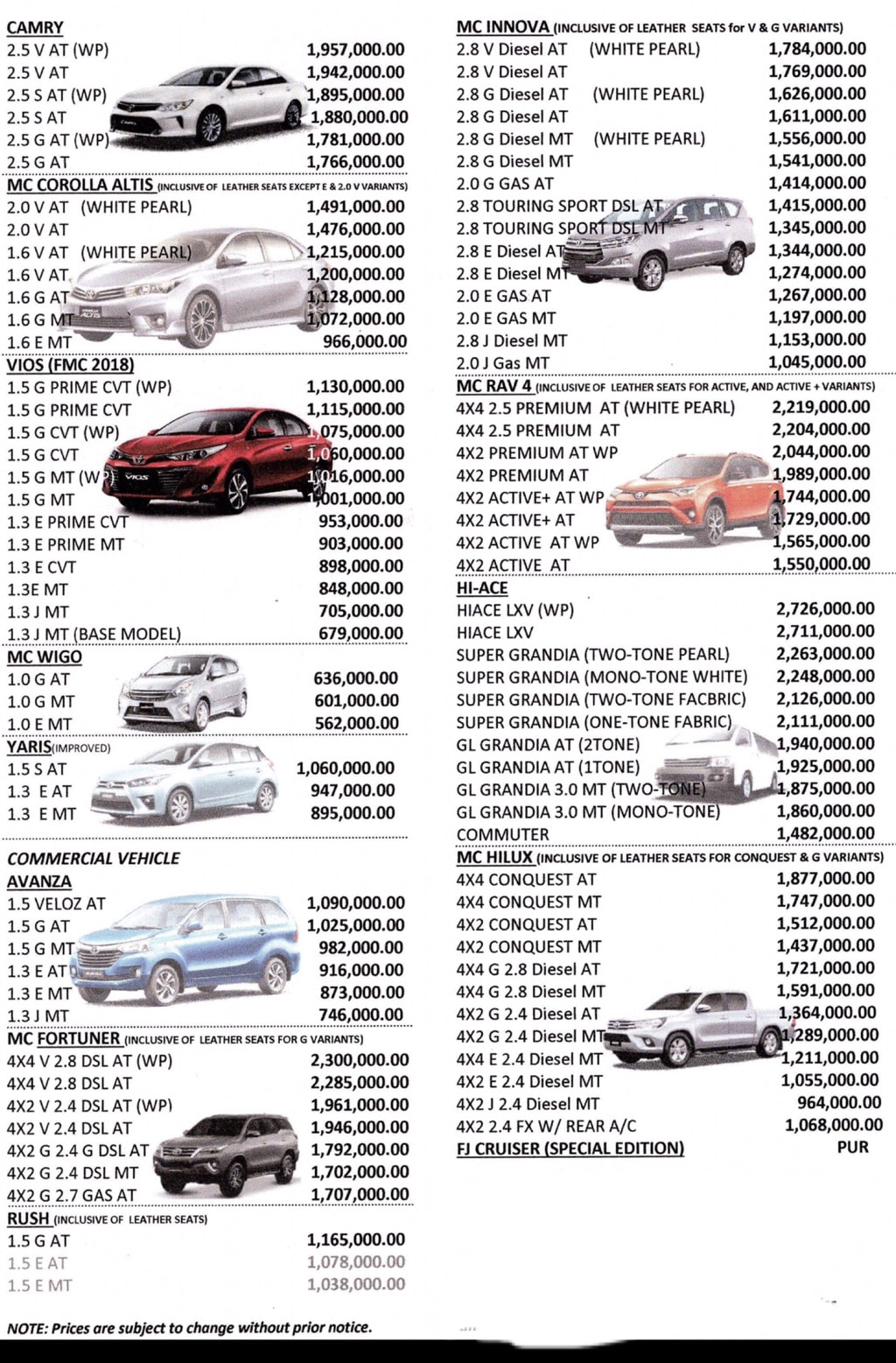 Pricelist Toyota Bacolod